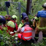 FW Stuttgart: Feuerwehr rettet Person aus Versorgungsschacht